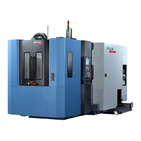 Doosan HP5100 ATC Troubleshooting