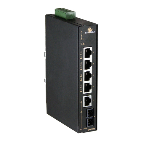 EtherWAN EX42300 series User manual EtherWAN EX42300 series User manual