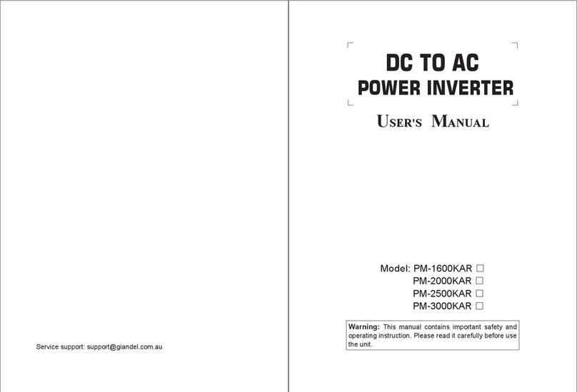 Giandel PM-1600KAR user manual