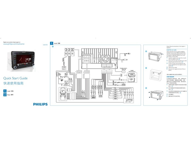 Philips CID3750 quick start guide