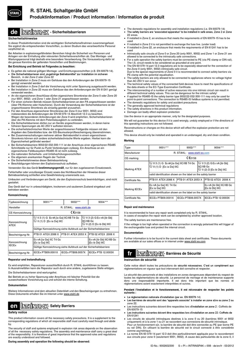 Stahl INTRINSPAK 9001 Series User manual