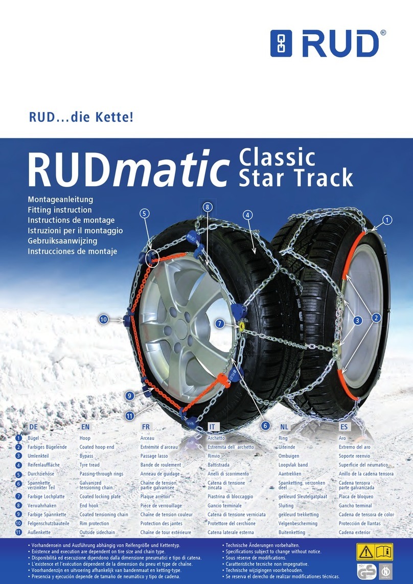 RUD RUDmatic Classic FITTING INSTRUCTION