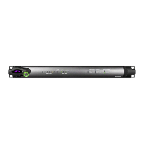 Avid Technology Pro Tools HD MADI Guide