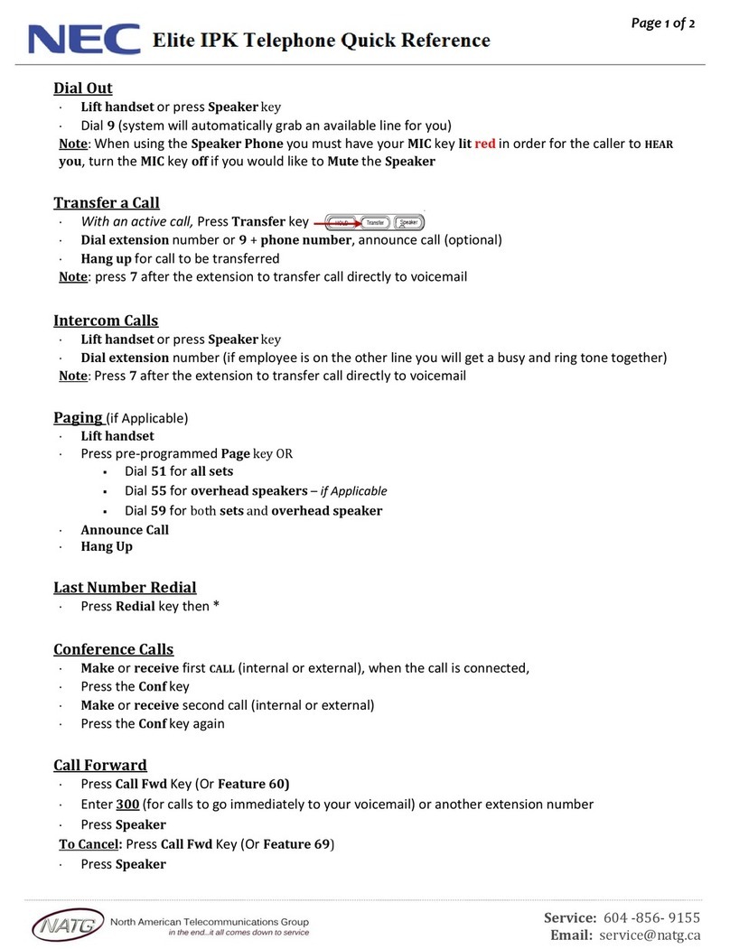 NEC Elite IPK User manual