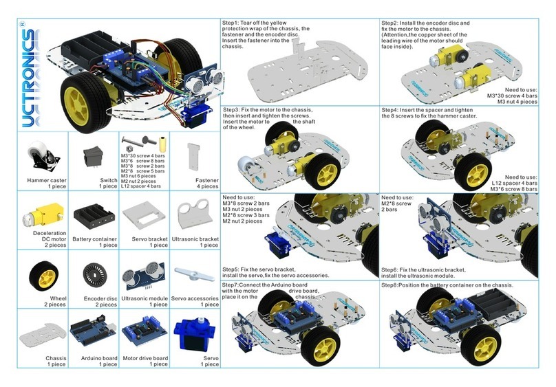 Uctronics K0065 quick start guide