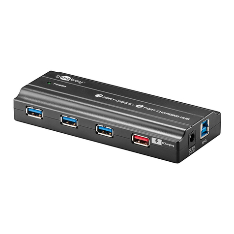 Goobay 96025 user manual