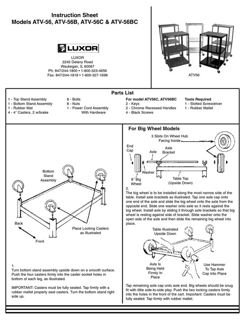 Luxor ATV-56 instruction sheet