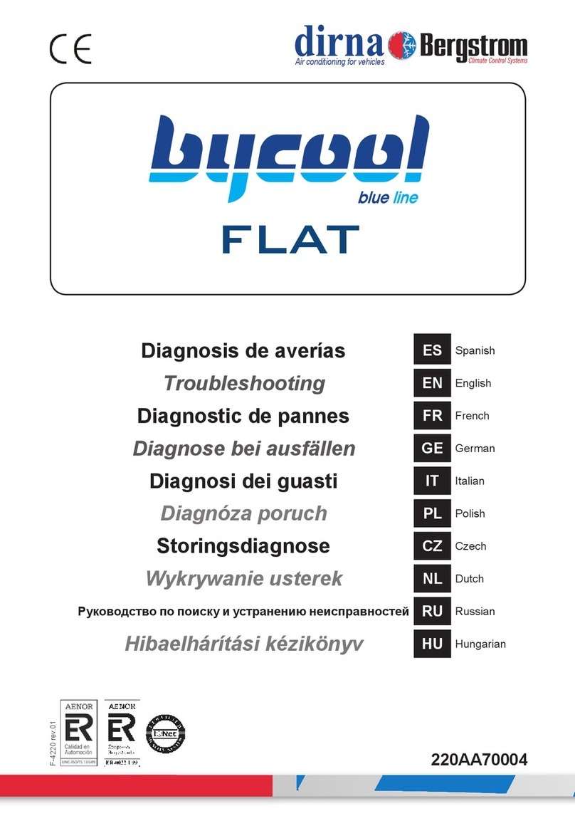 dirna Bergstrom Bycool FLAT Operating instructions