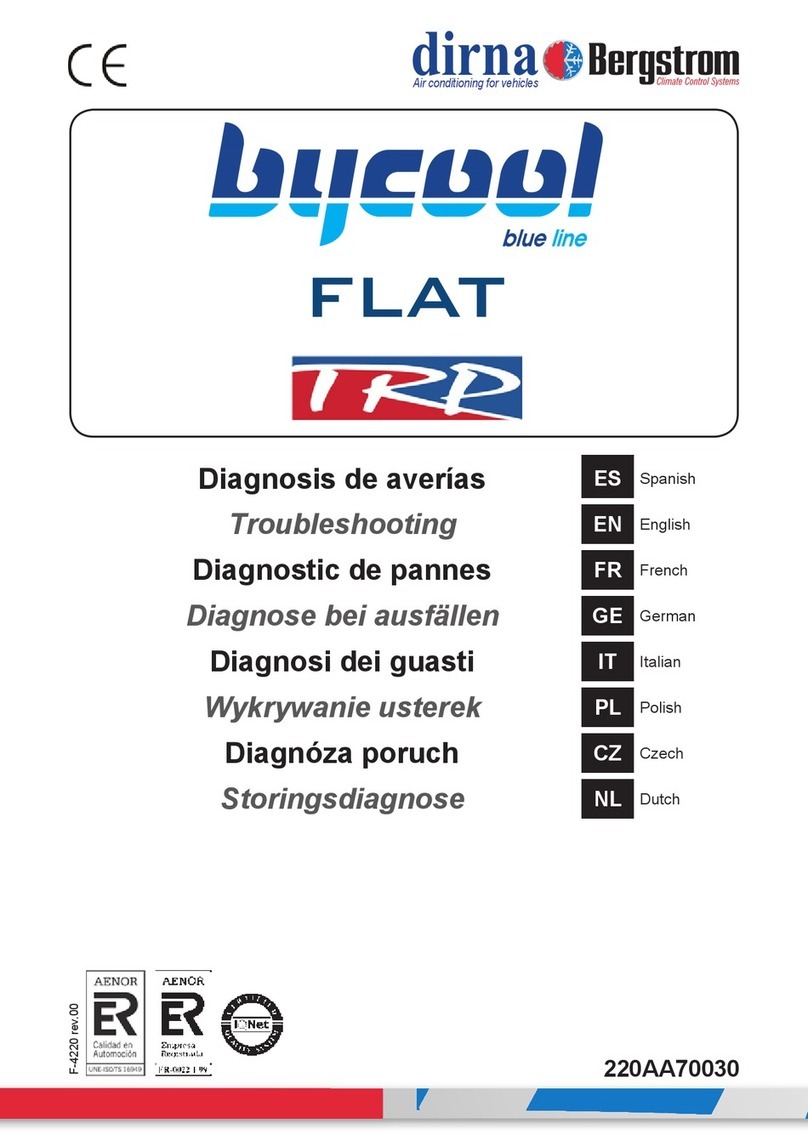 dirna Bergstrom Bycool FLAT Operating instructions