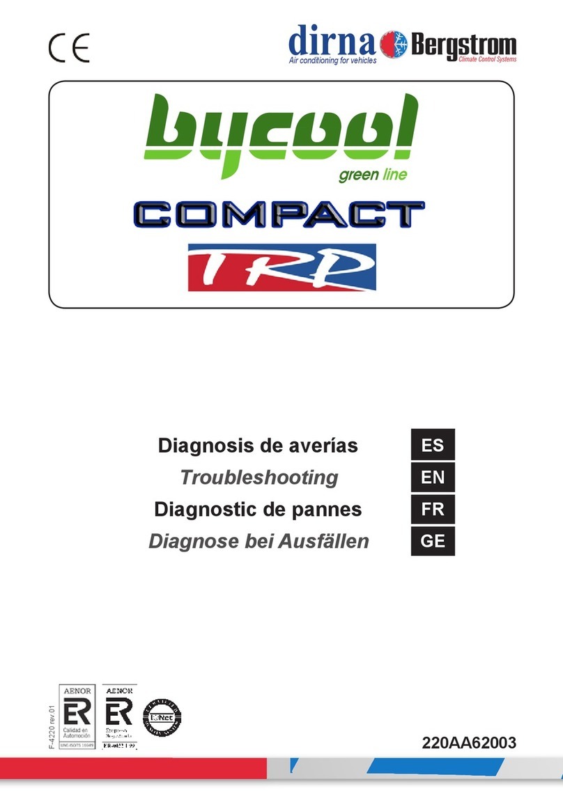 dirna Bergstrom Bycool Compact Operating instructions dirna Bergstrom Bycool Compact Operating instructions