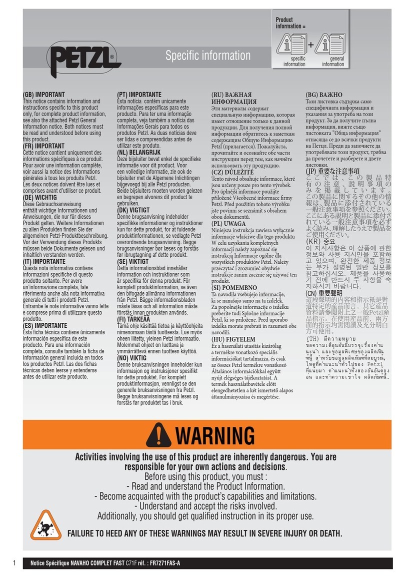 Petzl NAVAHO COMPLET FAST C71F User manual