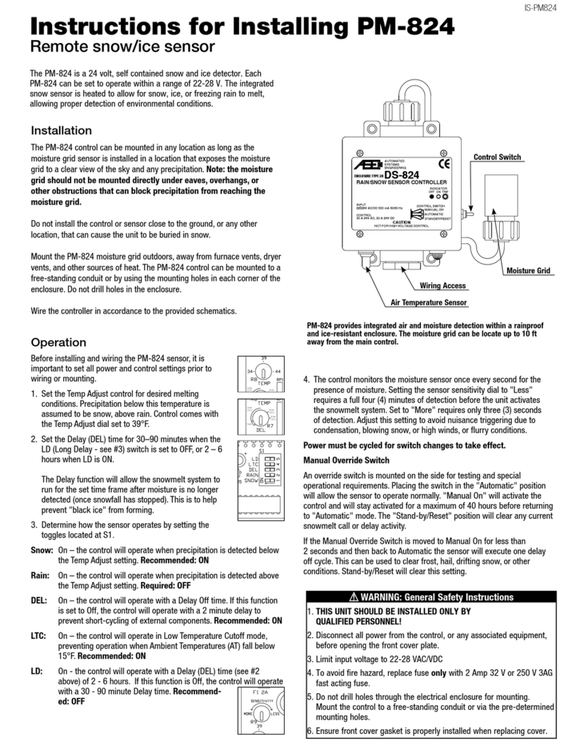 ASE PM-824 Instructions for installing