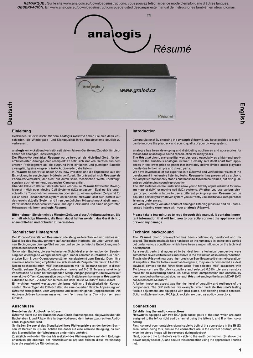 Analogis Resume manual