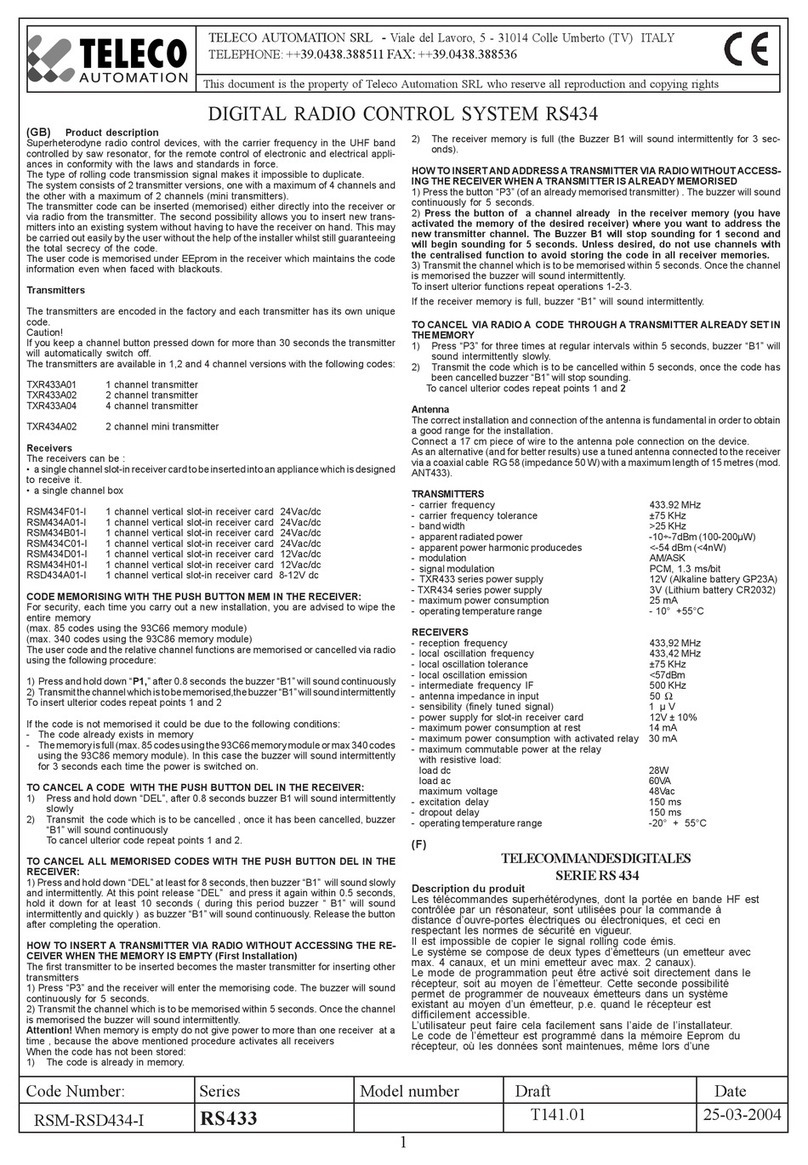 Teleco RS433 Series User manual