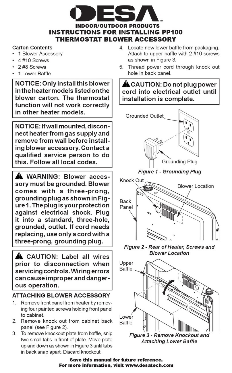Desa PP100 Instruction Manual