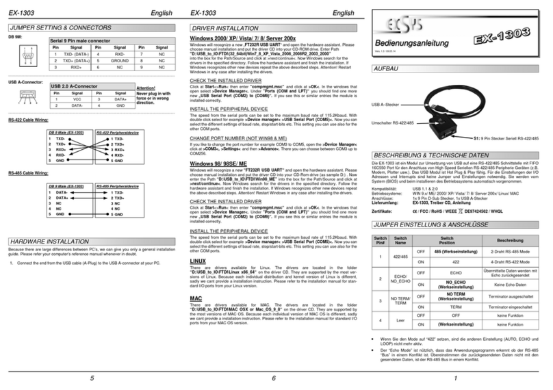 Exsys EX-1303 user manual