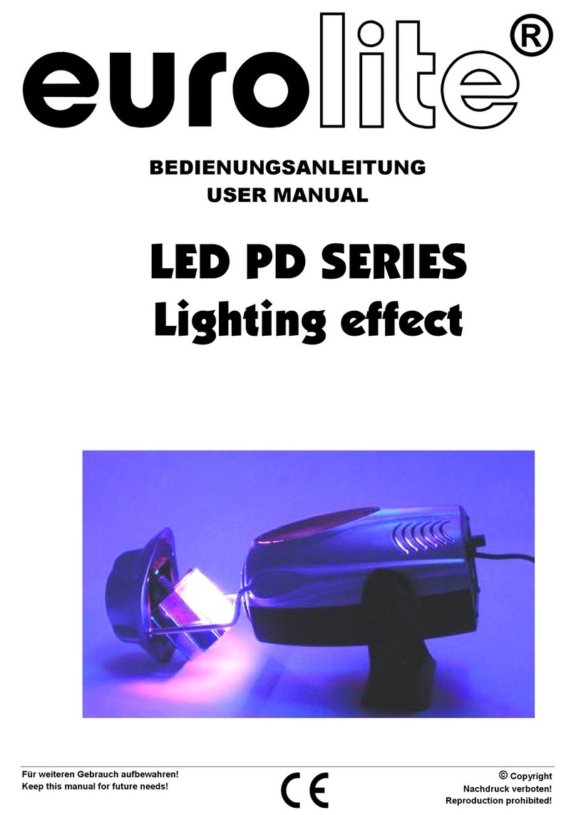 EuroLite LED PD Series user manual