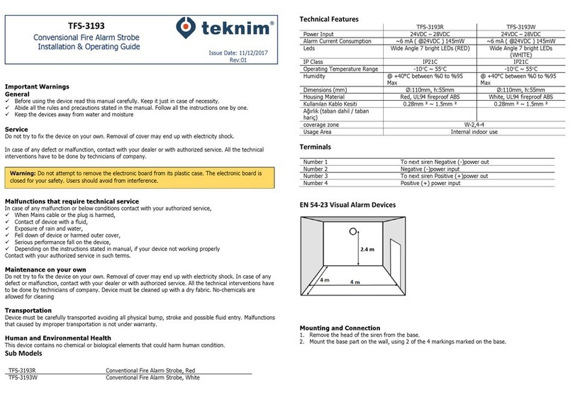 Teknim TFS-3193 Series Troubleshooting guide