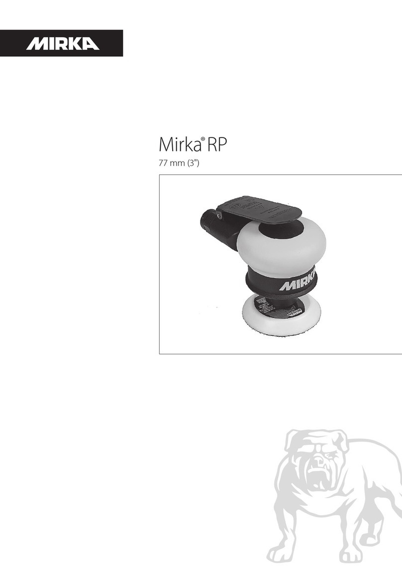 MIRKA RP Series User manual MIRKA RP Series User manual