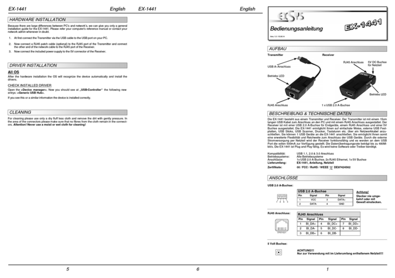 Exsys EX-1441 User manual