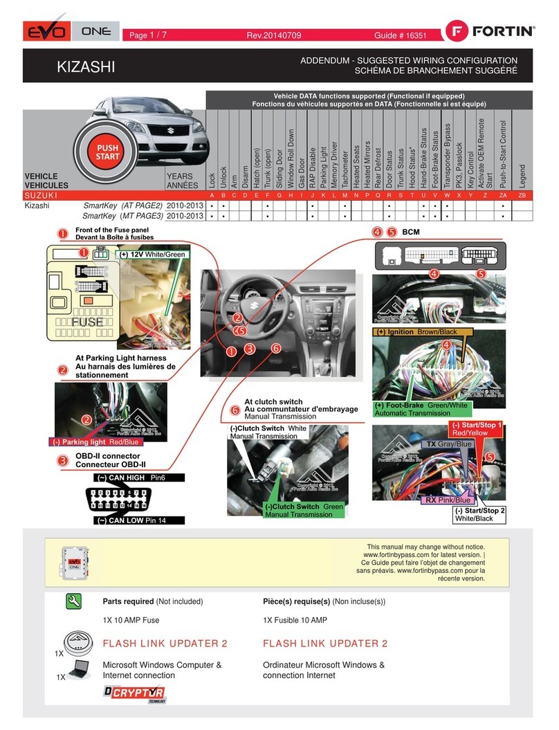 Fortin EVO ONE User manual