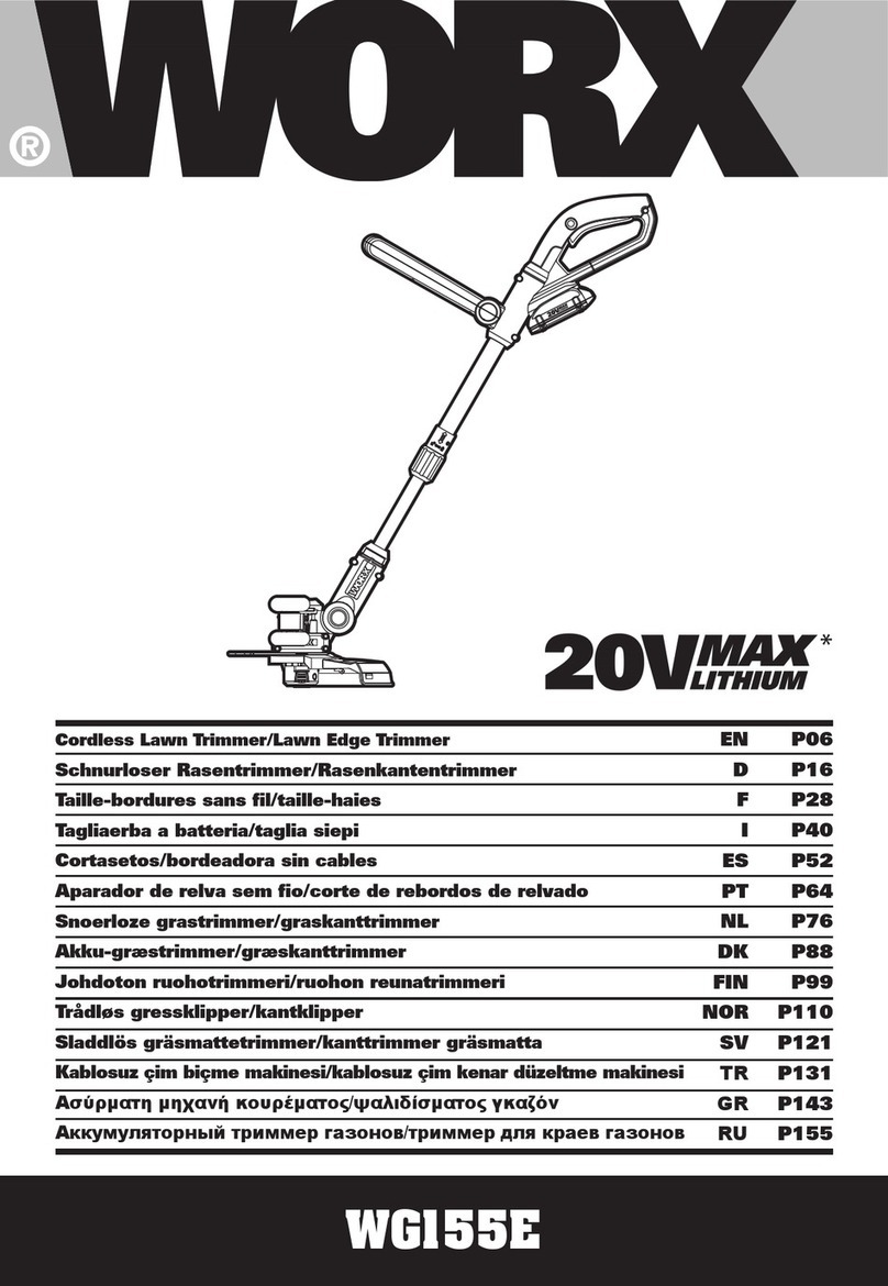 Worx WG155E User manual