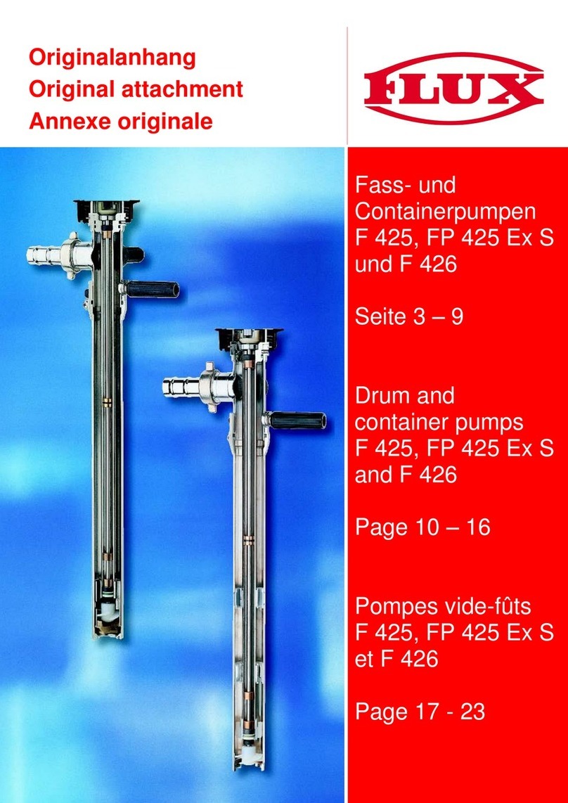 Flux F 426 S Series User manual