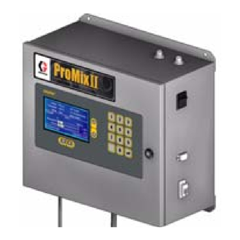Graco ProMix II Series Guide