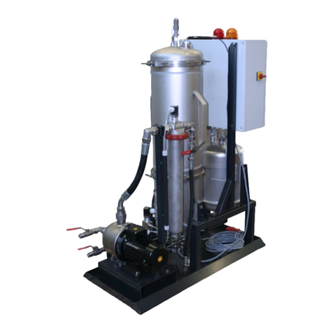 Hydac OLSW Operating and maintenance instructions