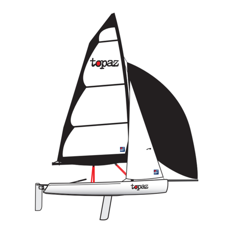 Topper Topaz UNO PLUS Quick start guide Topper Topaz UNO PLUS Quick start guide