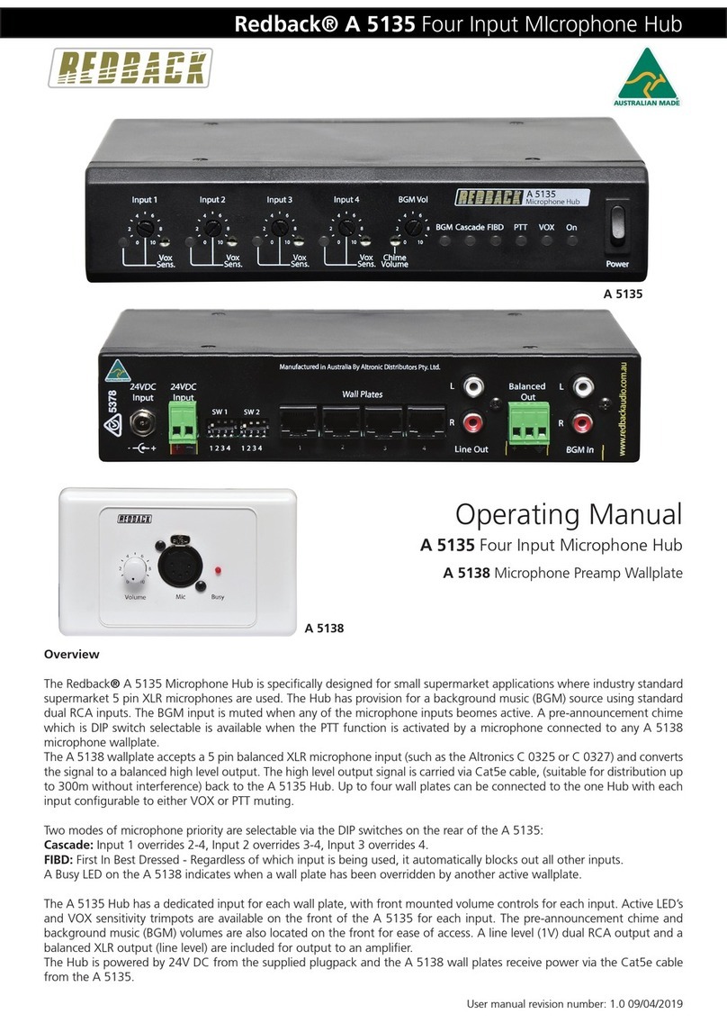 Redback A 5138 operating manual