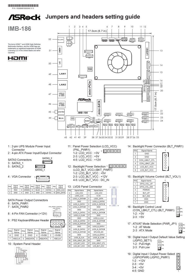 ASROCK IMB-186 Settings guide