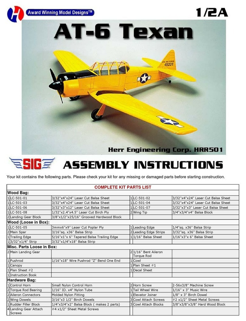 SIG HRR501 User manual