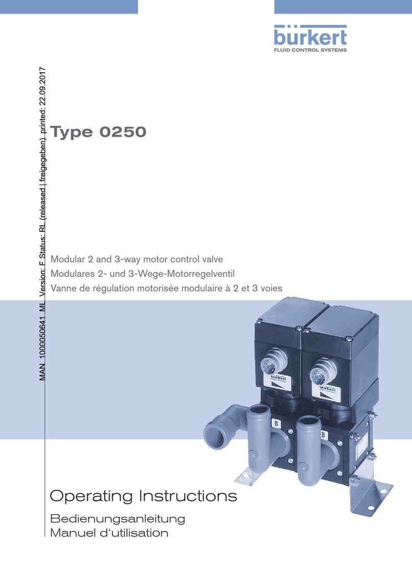 Burkert 0250 operating instructions
