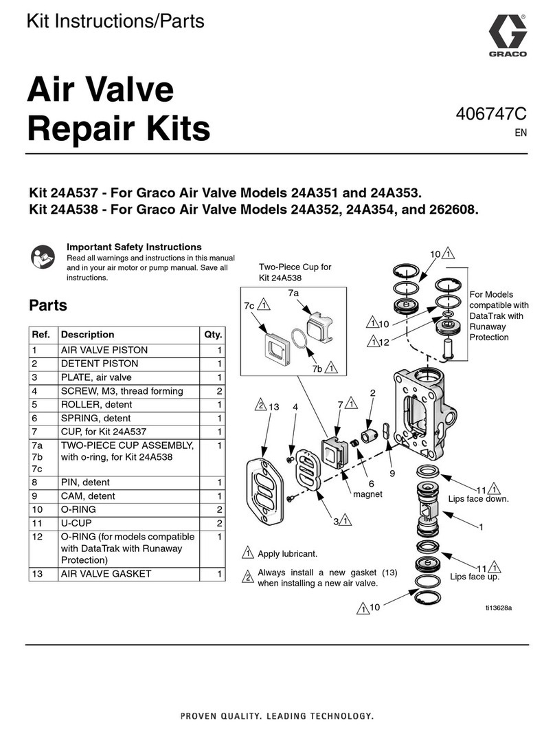 Graco 24A537 Manual