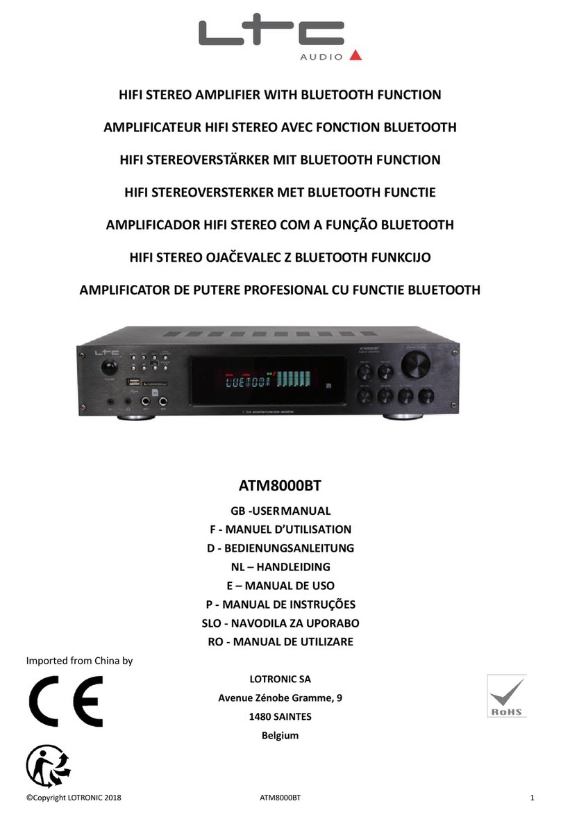 Ltc Audio ATM8000BT user manual