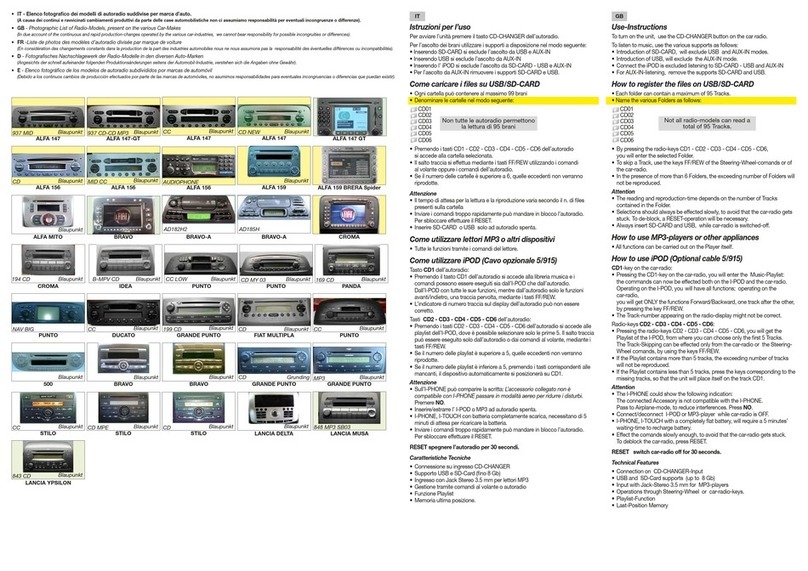Phonocar 5/887 Manual instructions
