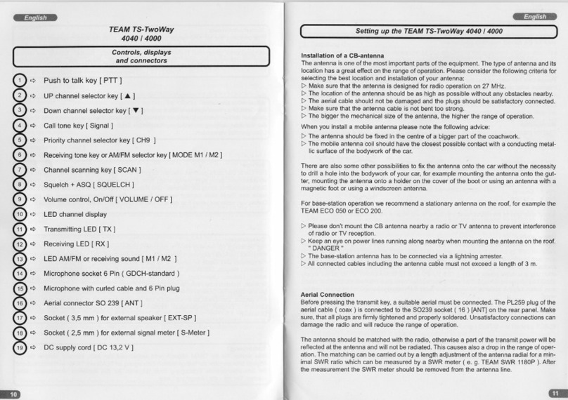Team TS-TwoWay 4000 User manual