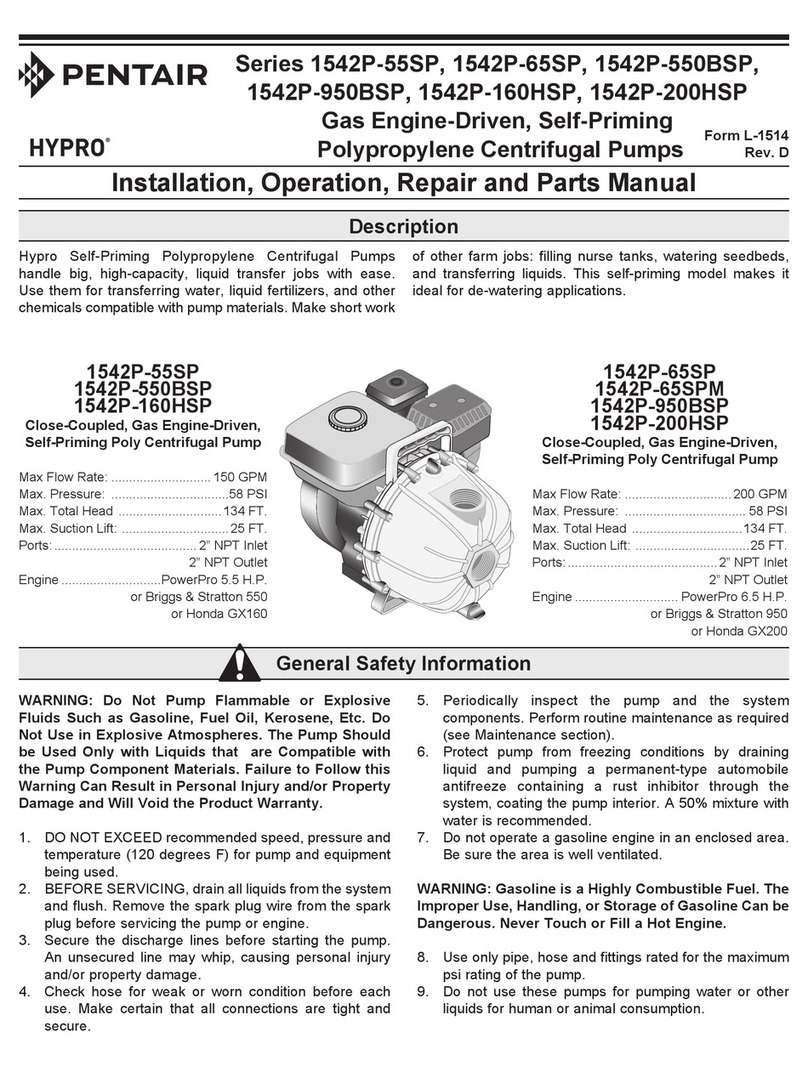 Pentair Hypro 1542P Series Use and care manual