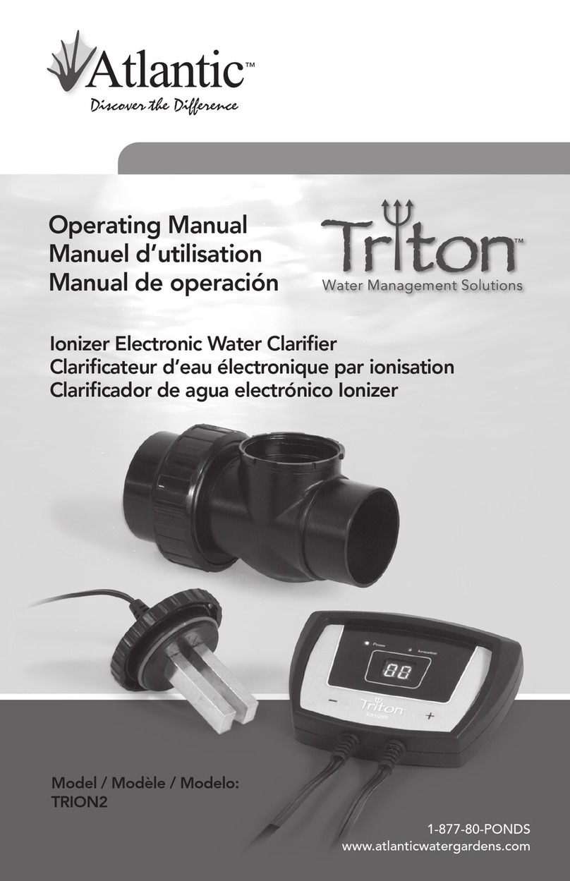 Atlantic TRION2 User manual
