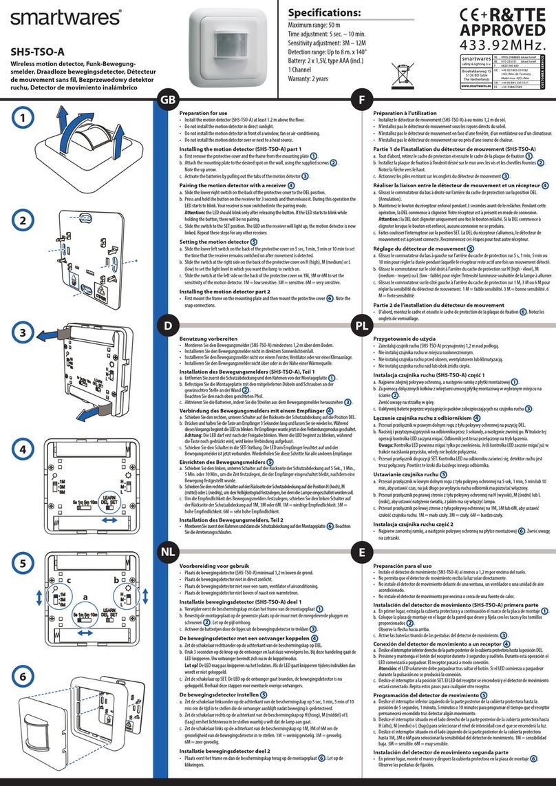 Smartwares SH5-TSO-A quick start guide
