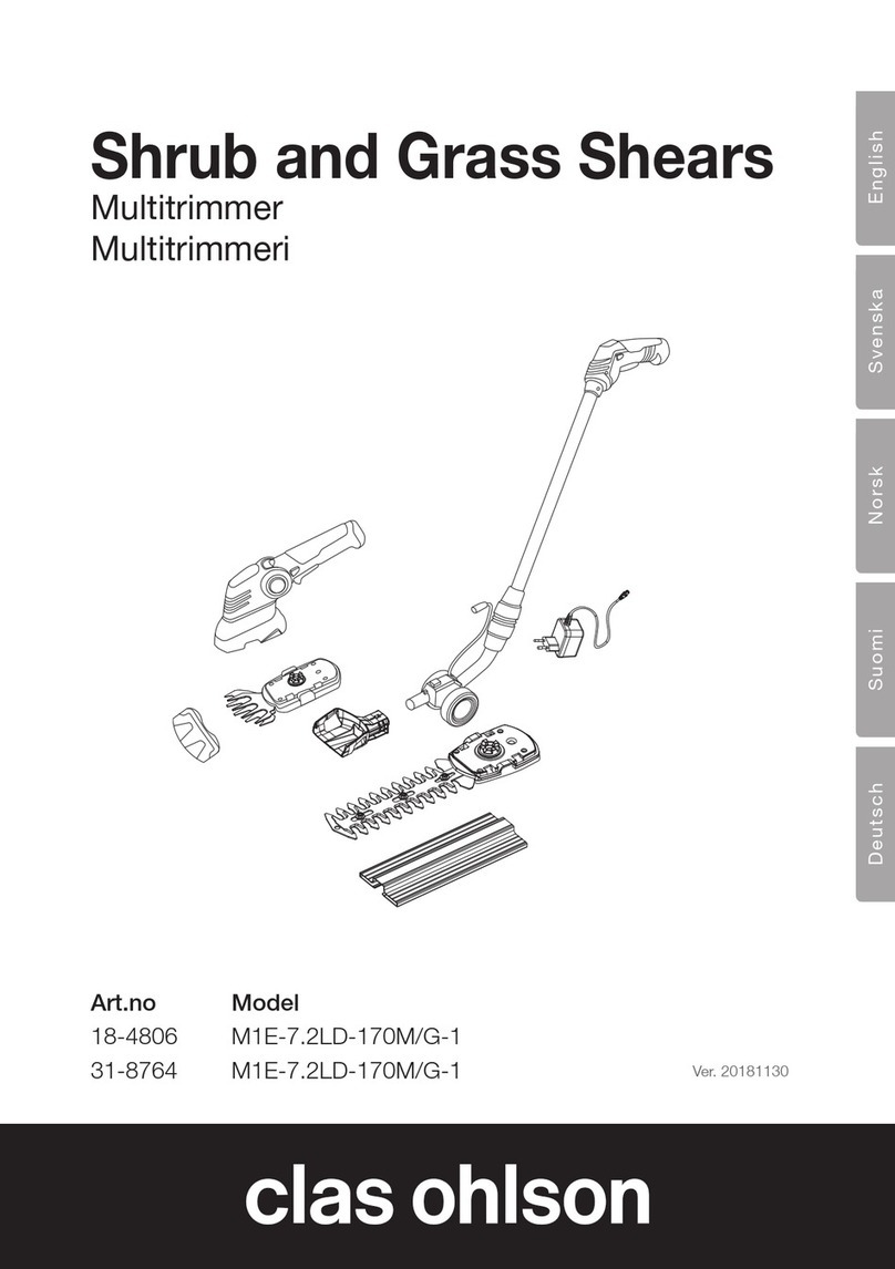 Clas Ohlson M1E-7.2LD-170M/G-1 Series User manual