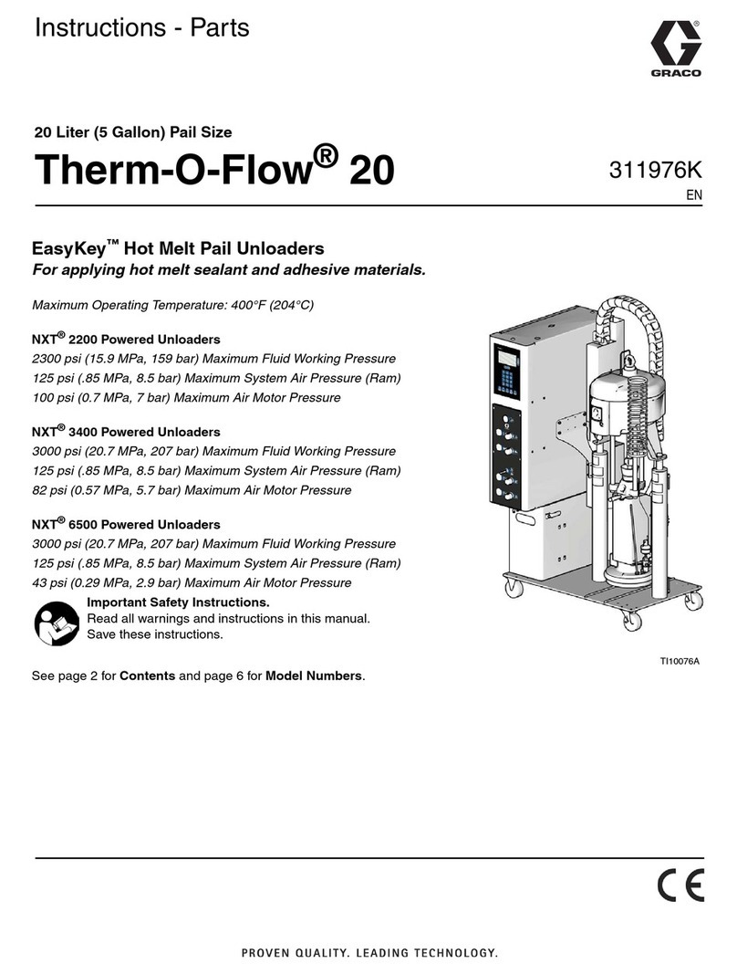 Graco Therm-O-Flow 20 Parts list manual