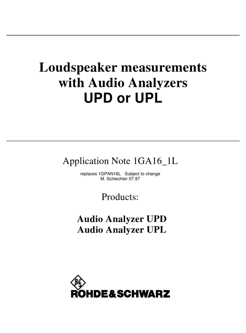 Rohde & Schwarz UPD Application note
