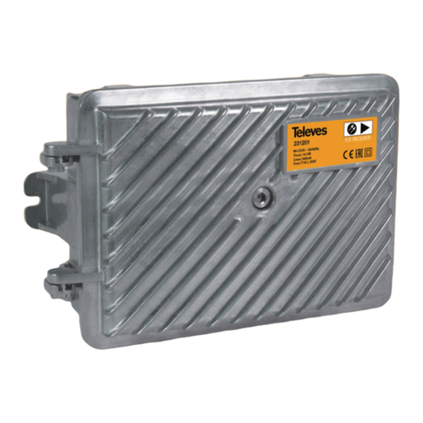 Televes 231201 user manual