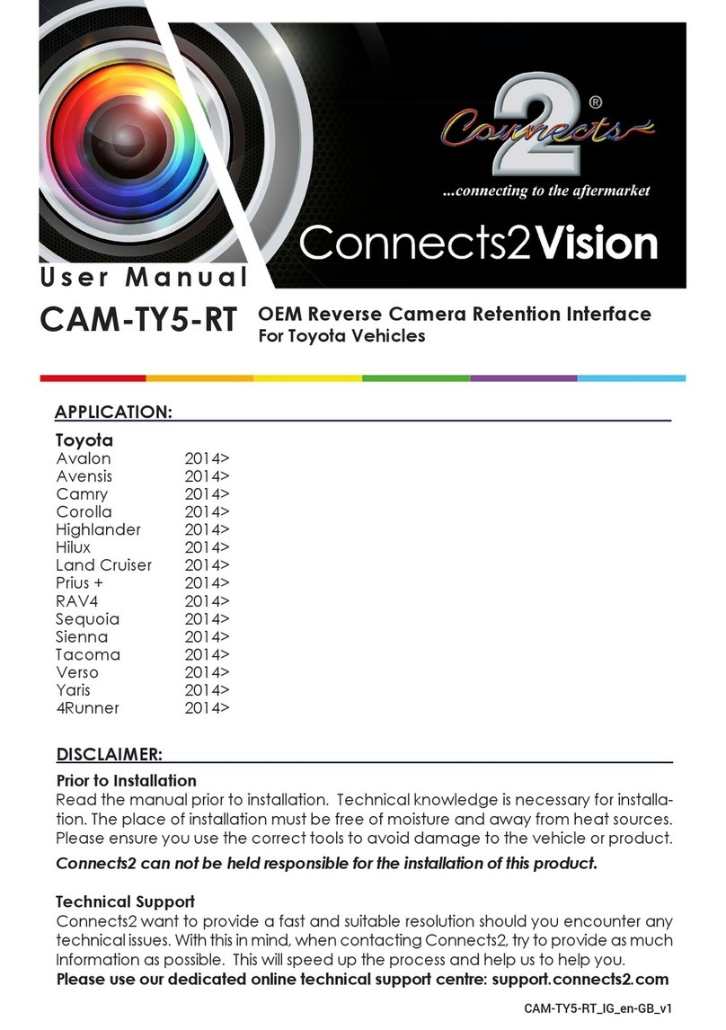 Connects2 Vision CAM-TY5-RT user manual