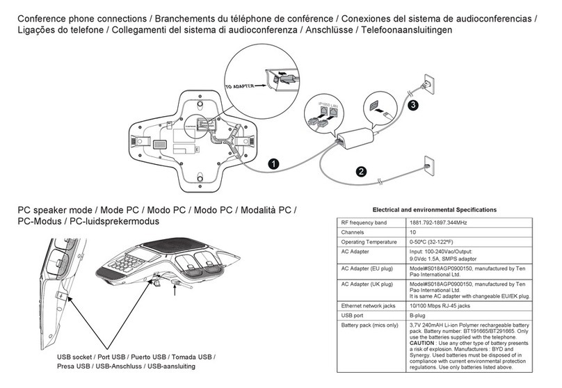 Alcatel Conference IP1850 User manual