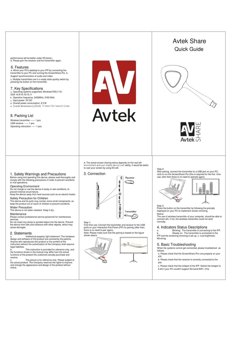 Avtek Share quick guide