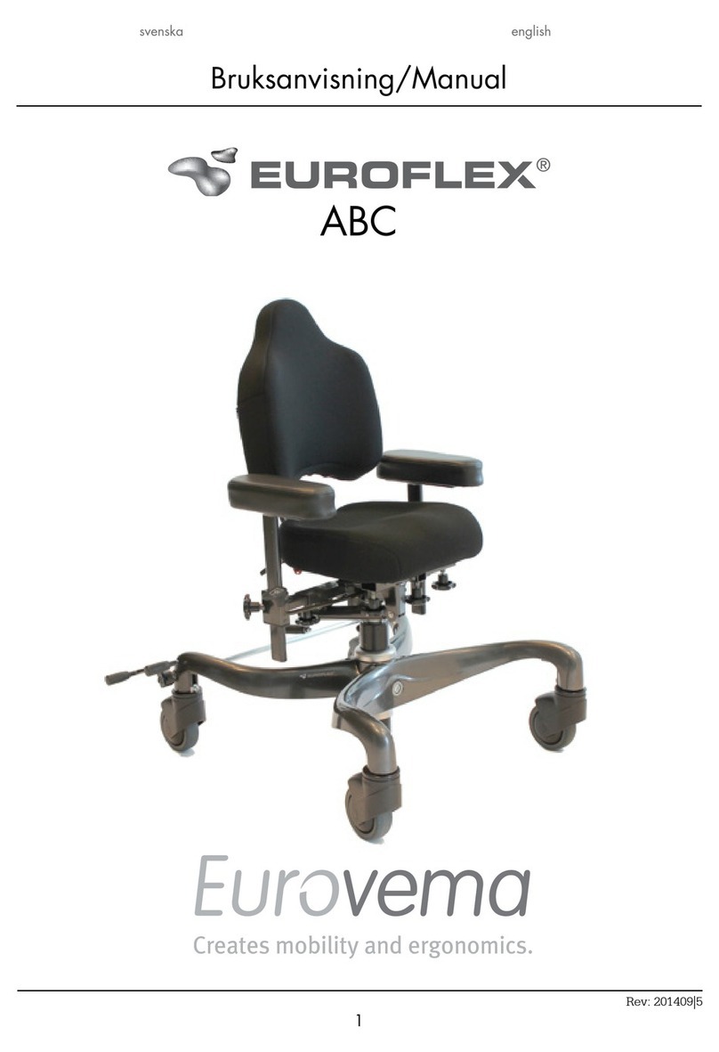 Eurovema Euroflex ABC manual
