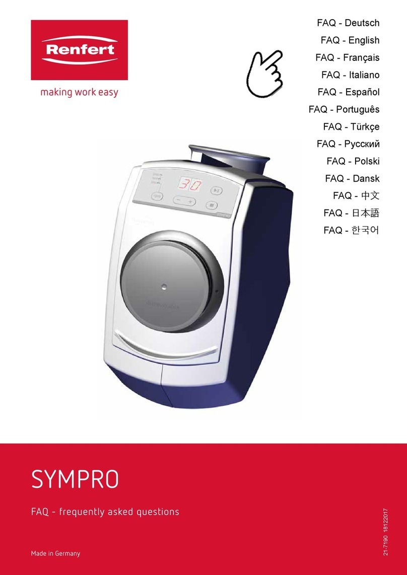 Renfert SYMPRO Instruction Manual